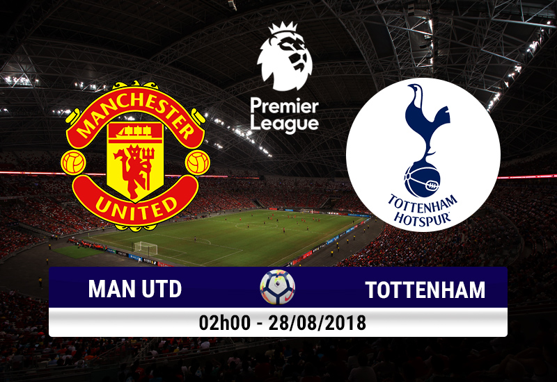 Soi kèo Man Utd vs Tottenham - 2h00 Ngày 28/8/2018 - M8WIN